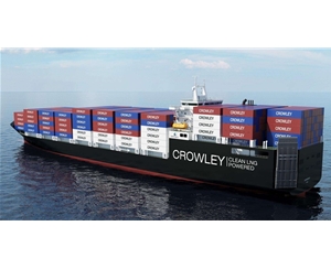 邮政国际快递特点